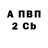 МДМА VHQ Brisa Mendez